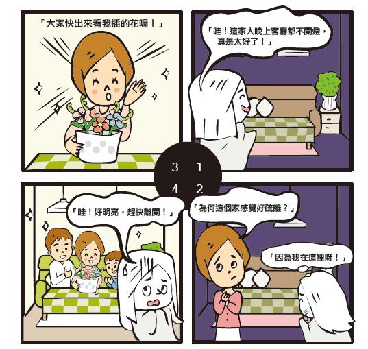 客廳是一家人居住、生活、親友聚會的主要活動空間，應