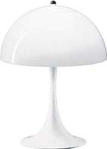 北歐風、家具採購、傢飾