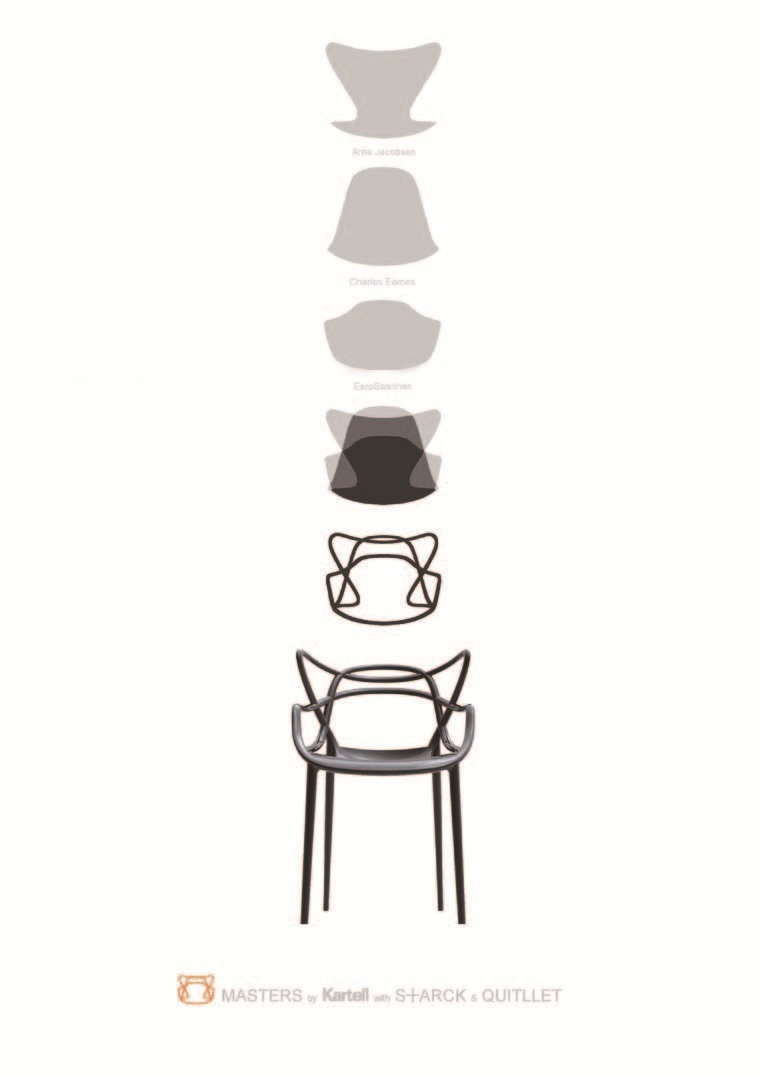 藝術欣賞不再侷限於美術館裡，範圍已擴大到日常生活中