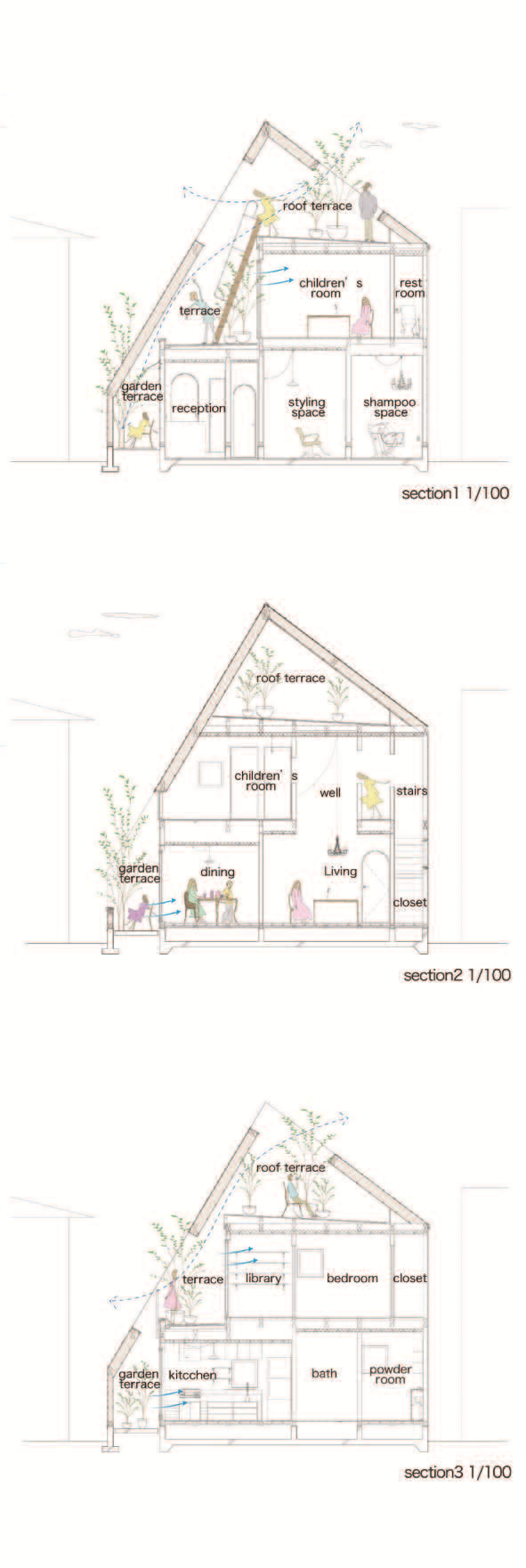 日本住宅區的房子，層樓大約介於二～三層之間，本案例