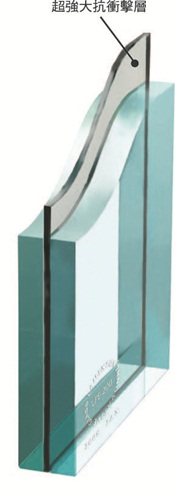 防盜玻璃、強化玻璃