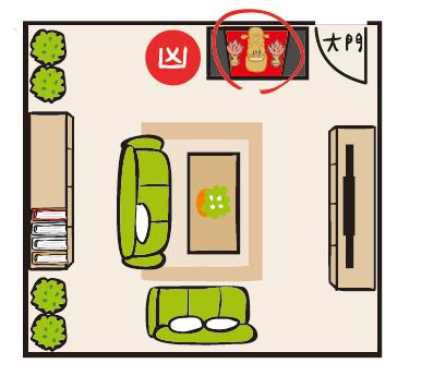 神桌應安在最清淨、安靜的位置，不可設在動線上；兩邊