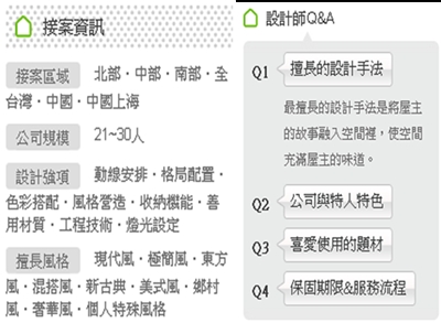 全新設計師專頁，拉近設計師以及屋主間的距離，達到雙