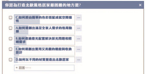 FB 粉絲的「北歐風知多少」民調結果初發！近來發現在