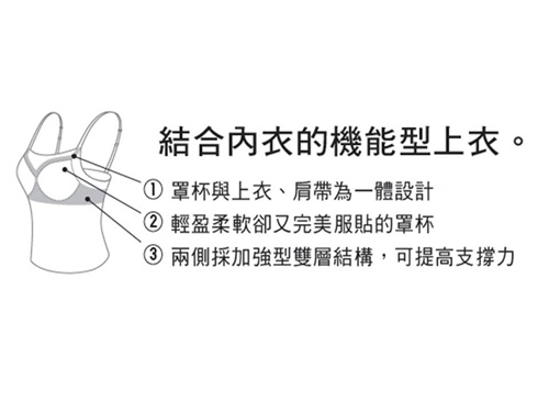 夏天容易汗流浹背,常黏膩不舒服,尤其身為女性同胞,