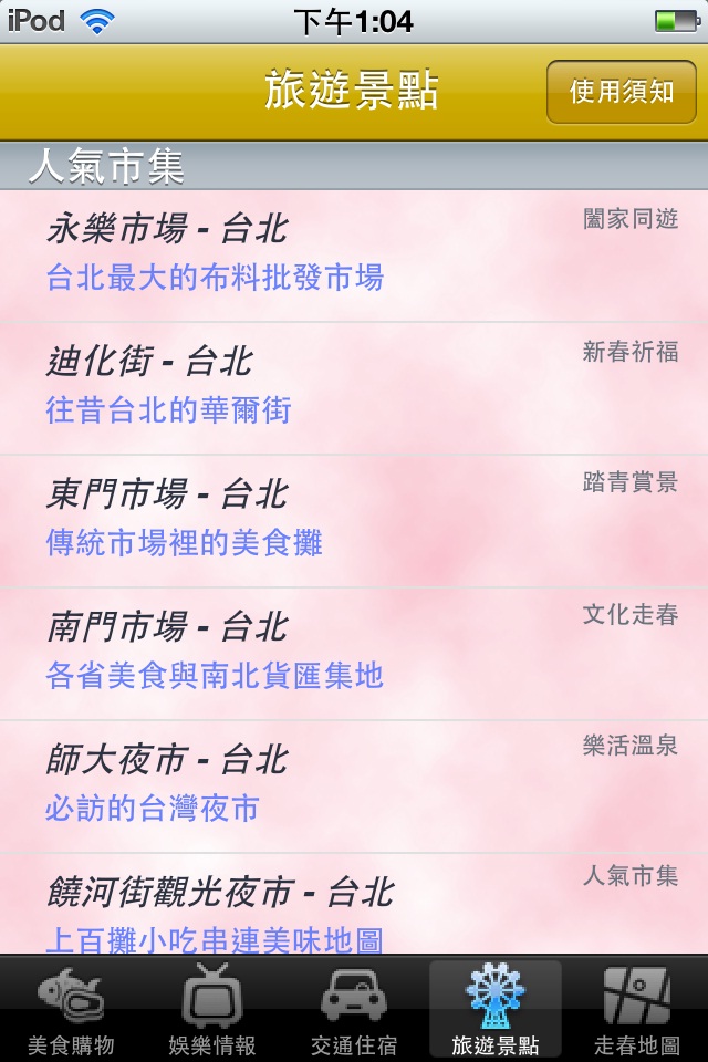 由城邦出版集團 生活旅遊事業群Good Mobile團隊編輯製