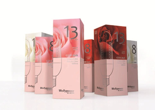 CCFL、OLED、燈泡