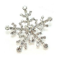 軟件挑選、家飾