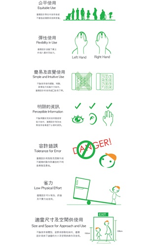 由財團法人自由空間教育基金會所舉辦的通用設計比賽,