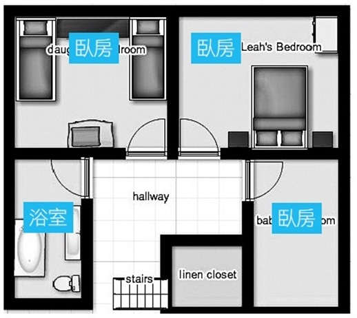 這是個被原屋主幾乎要遺忘的空間，Leah Moss和先生Rich，買下後並決定親手改造它，從無到有，就這樣花了3年時間，一點一滴累積出屬於他們的「家」。