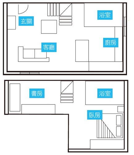 多數人記憶中,對家的樣貌模模糊糊,但反觀Tina卻很清