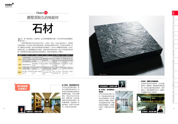 滿心歡喜住進才剛裝潢完的新家，新手紅茶發現家裡的木