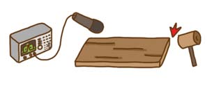 近十年來集成材被大量運用，集成材可說是木素材使用的