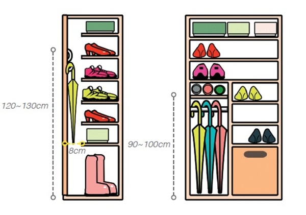 家家戶戶都會有的收納櫃設計,幾乎已成為設計師設計清