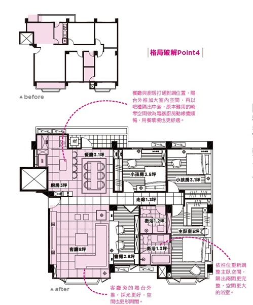 原屋的隔間為4房2廳,在使用上雖合乎屋主需求,但在格