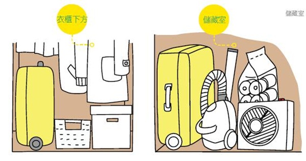 大多數時候，設計師會選擇以層板方式做開放式分層收納