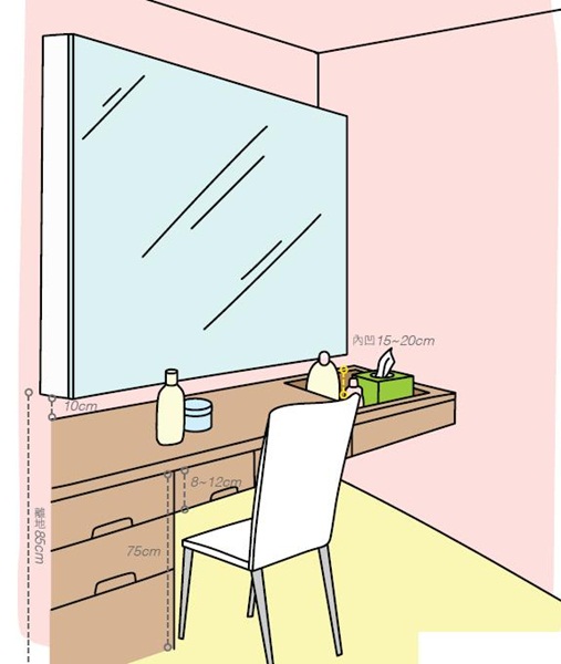 大多數時候，設計師會選擇以層板方式做開放式分層收納