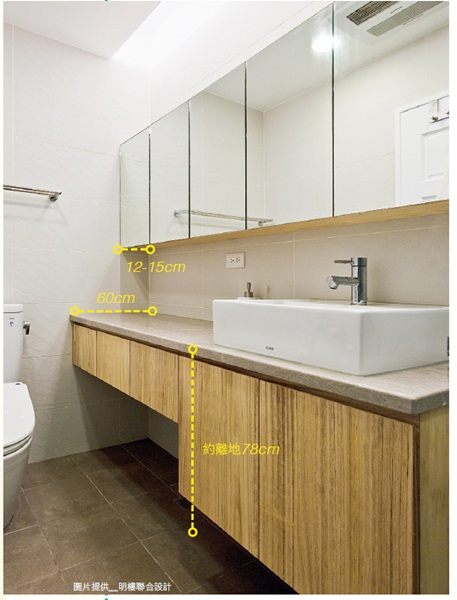 不同於化妝檯多是坐著使用，衛浴鏡櫃因為使用時多是以