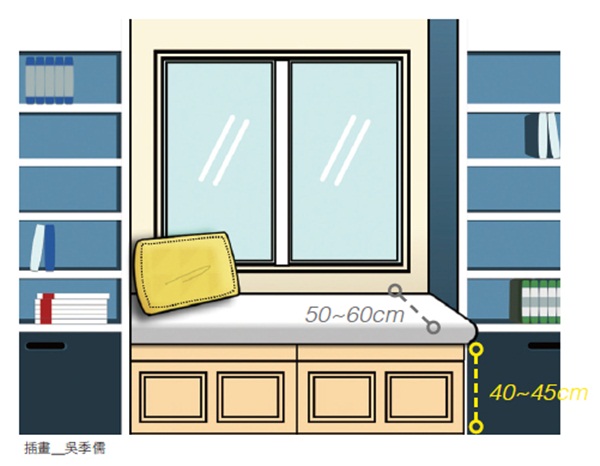 不同於化妝檯多是坐著使用，衛浴鏡櫃因為使用時多是以