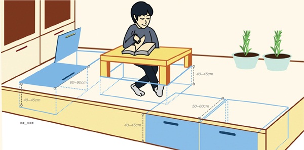 不同於化妝檯多是坐著使用，衛浴鏡櫃因為使用時多是以