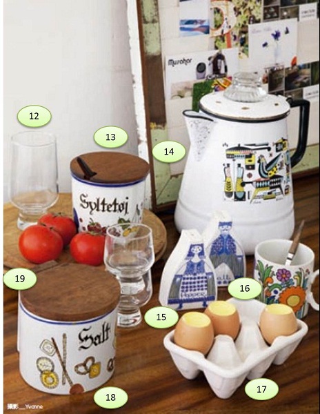 今年時尚潮流往回走,復古大行其道!除了服裝和居家佈