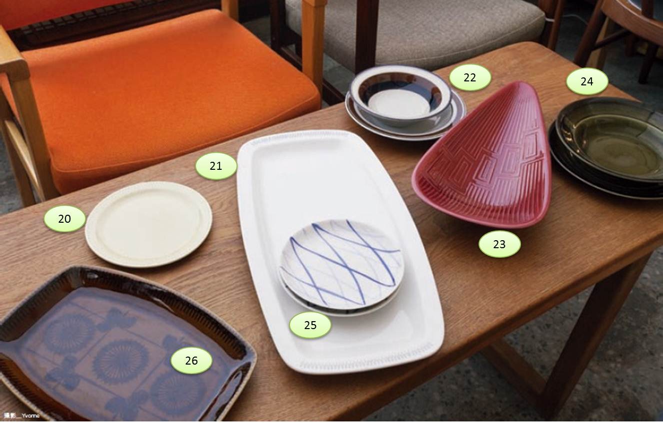 今年時尚潮流往回走,復古大行其道!除了服裝和居家佈