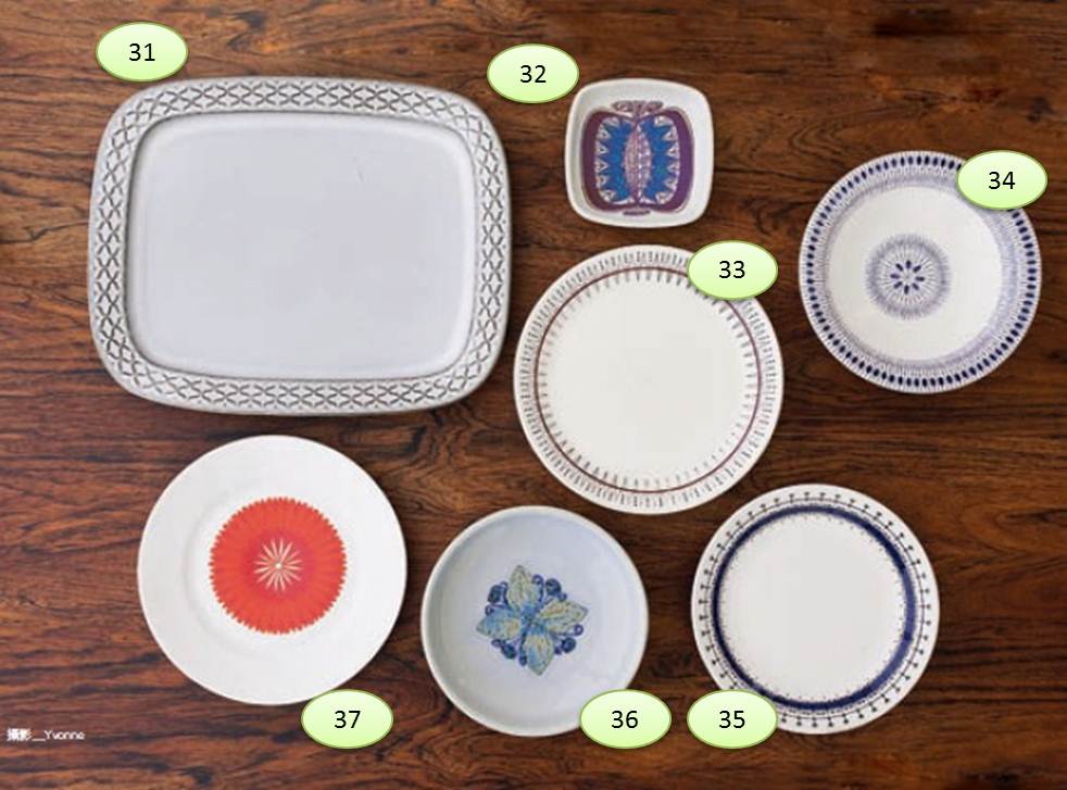 今年時尚潮流往回走,復古大行其道!除了服裝和居家佈