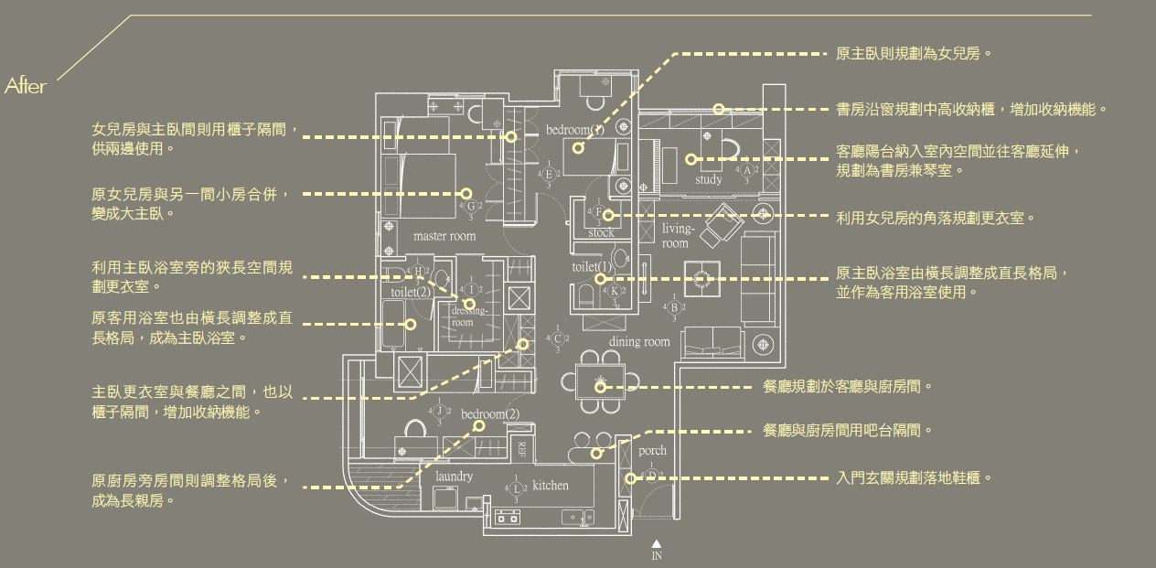 居住了近20年的四房老屋，有著佔空間的大陽台，影響了