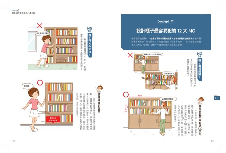 你老是覺得家裡東西很多都沒地方收嗎?或者是東西收了