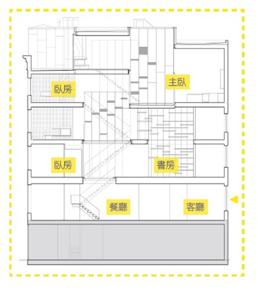 紐約是比台北還更難置產的城市，除了房價物價雙高之外