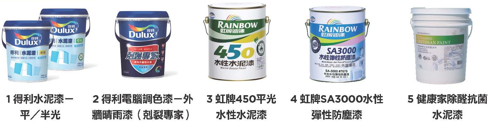 水泥漆因為主要塗刷在室內外的水泥牆而得名,具有好塗