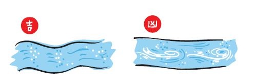 自古以來論斷風水的方法，大體分為論方位的「理氣法」