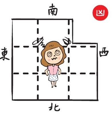 做人要方正，住屋也一樣要力求方正。方正的房子給人一