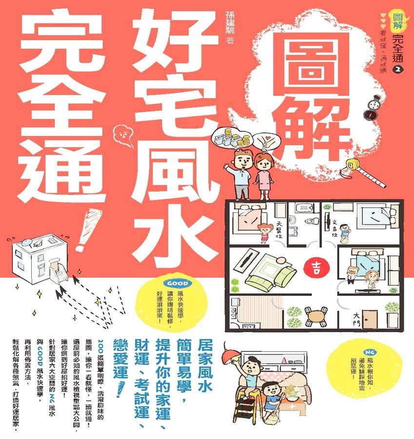 中宮區域是全屋動線的樞紐,如果中宮有樓梯會造成氣場