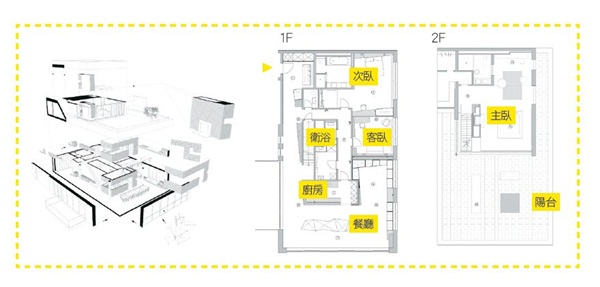 如果有一個120坪大的舊公寓，對它的新貌會有怎樣的想
