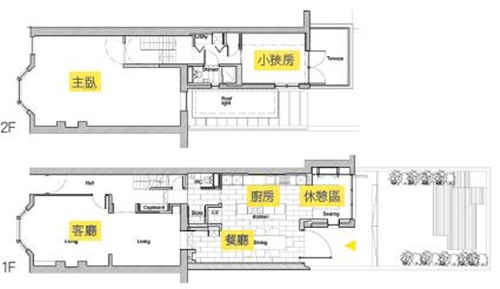 這個源自於維多利亞時期的兩層樓透天老宅,原本為擁有