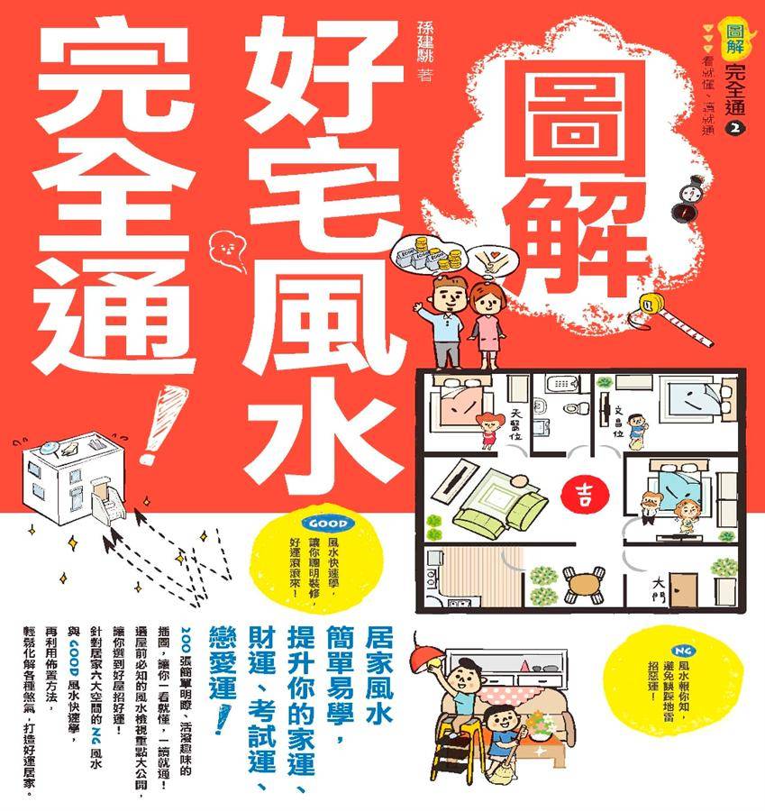 床頭、佛桌、書桌、瓦斯爐台千萬不可對到馬桶。佛桌隔