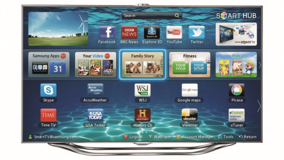 科技創新的速度日新月異，只要能滿足現代人的需求，科