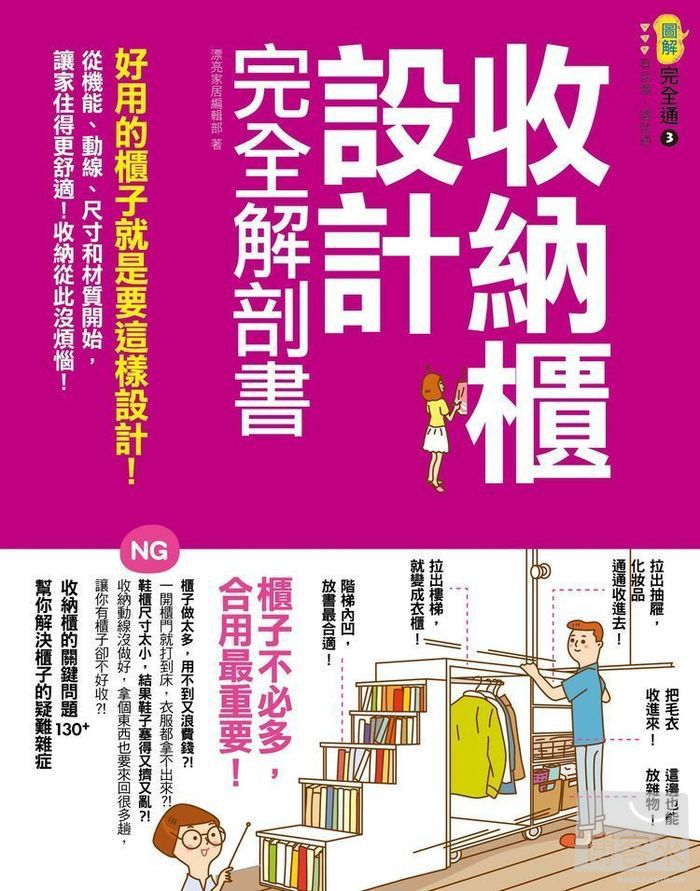 我的衣服太多， 大多都用折疊的方式收納比較省空間，