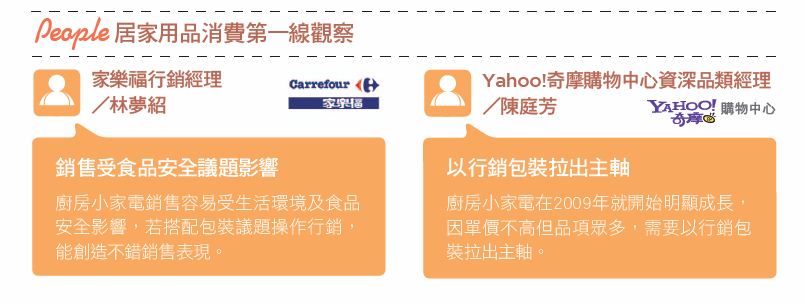 小家電種類繁多，一般是指除了大功率輸出的電器以外的