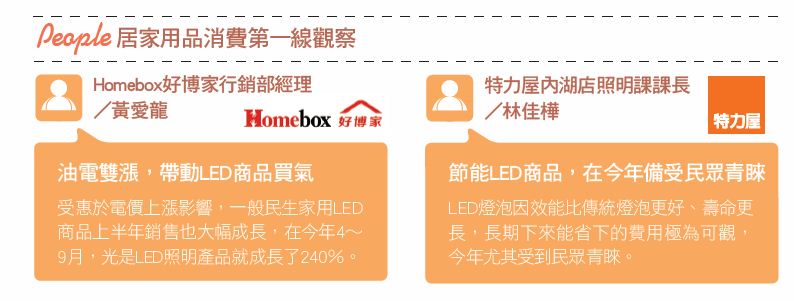 今年因政府5月實施調漲電價，過去因價格昂貴而不易推