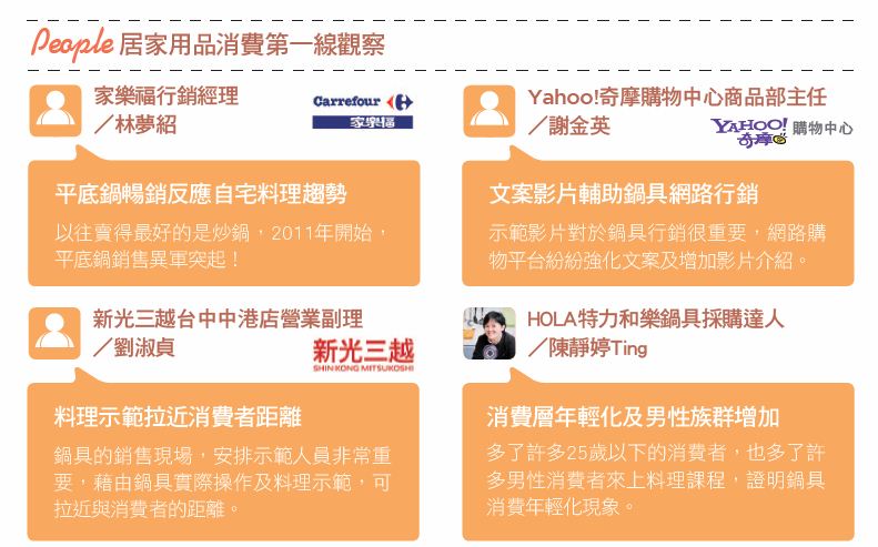 從2010年陸續發生的食品衛生問題，讓鍋具從2011到2012