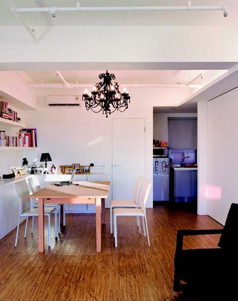 40年代Loft在美國紐約首次出現時,藝術家與設計師利用