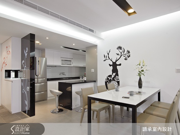 圖像,是人類最走用於溝通的方式,用於居家設計中,它