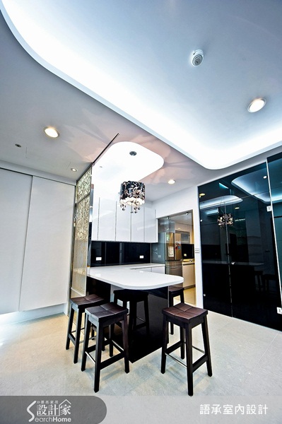 圖像,是人類最走用於溝通的方式,用於居家設計中,它