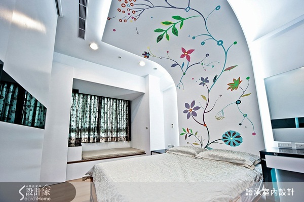 圖像,是人類最走用於溝通的方式,用於居家設計中,它