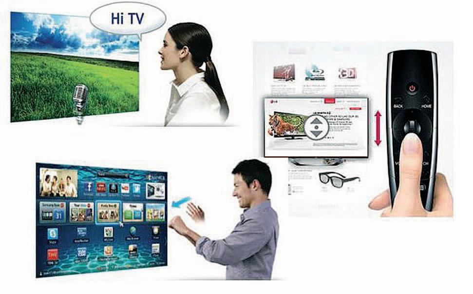 你可能有聽過四屏這個名詞，它象徵的是現在3C產品的主