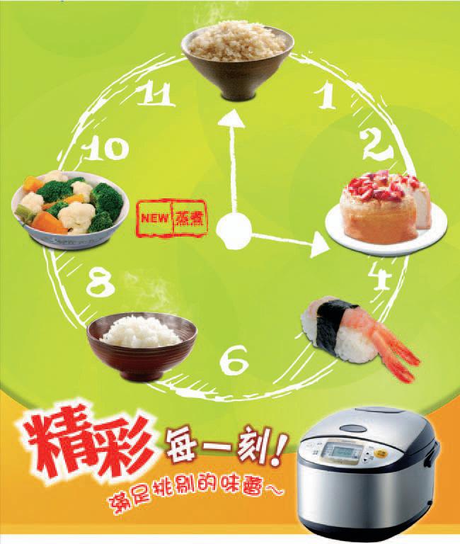 大家家裡不管有沒有在開伙煮飯的習慣，一定或多或少都