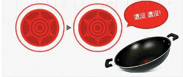 煮飯做菜不是困難的事，就像大家常說的：「工欲善其事