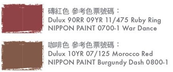 Loft Style，一個具個性又帶點前衛的風格，就字面解釋